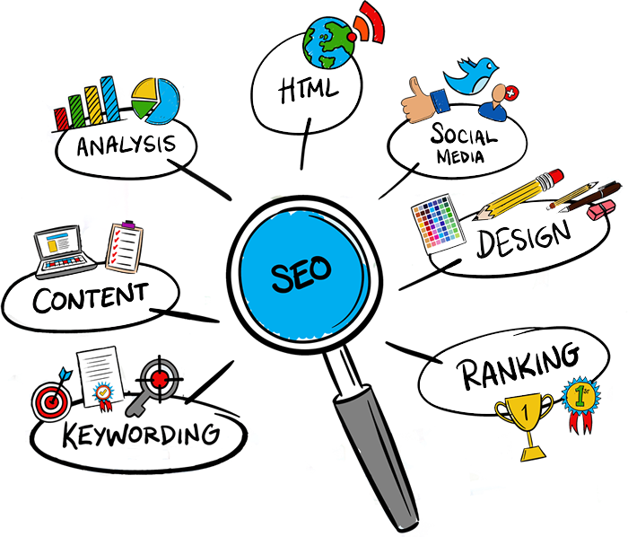 Boost Website Search Engine Position Using DigitalLab Expert SEO On Page And Off Page SEO Services Galway