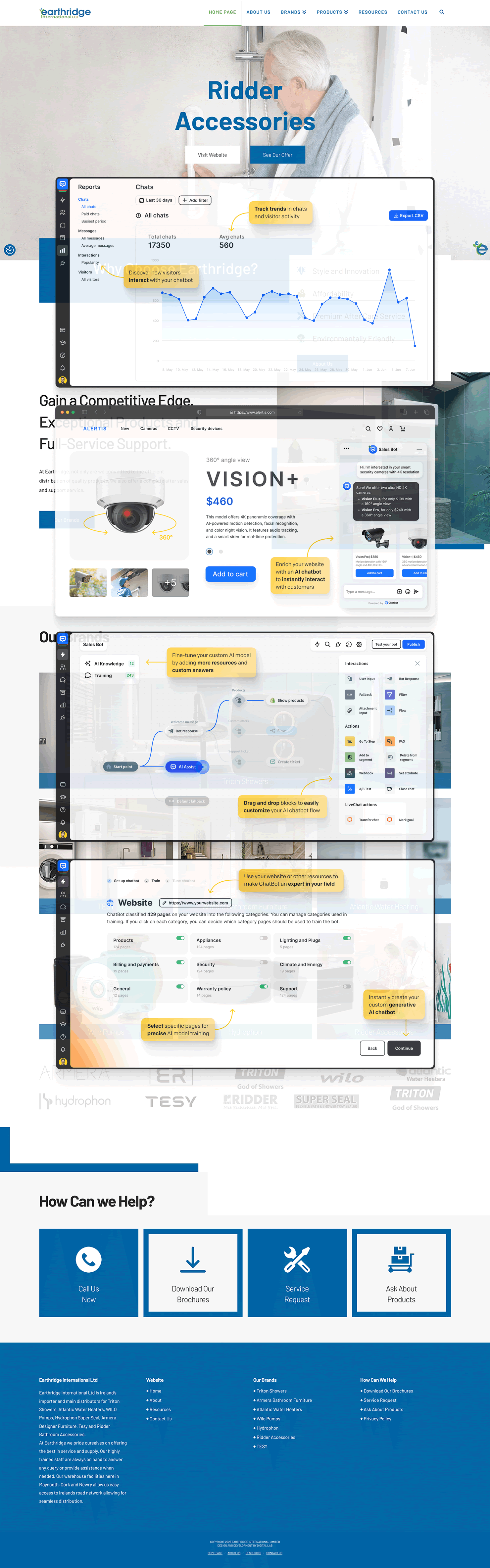 Web Design Dublin for Earthridge